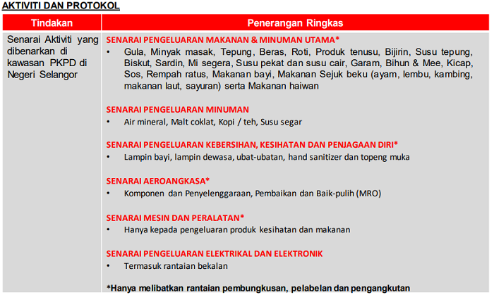 EMCO activities